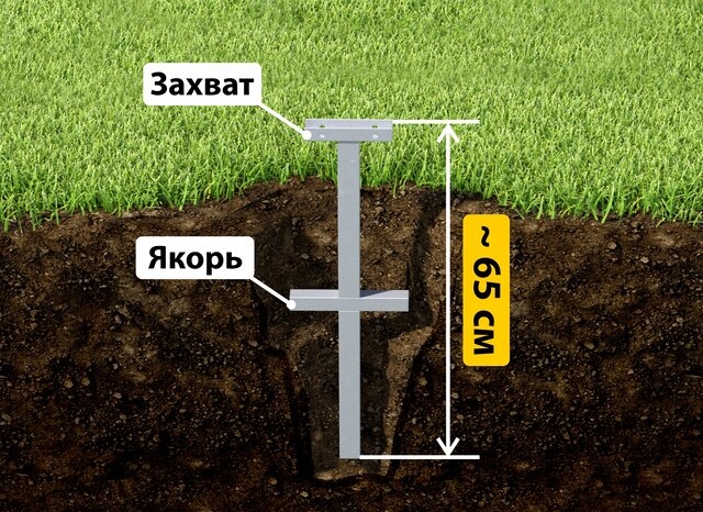 Купить якорные сваи для теплицы от производителя - лучшая цена в Соль-илецке от 2633 руб